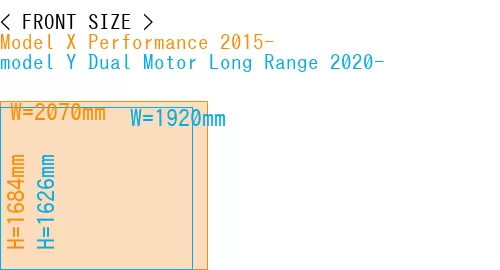 #Model X Performance 2015- + model Y Dual Motor Long Range 2020-